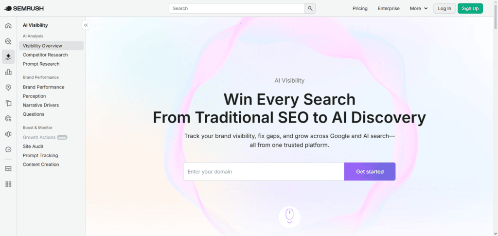 Semrush AEO